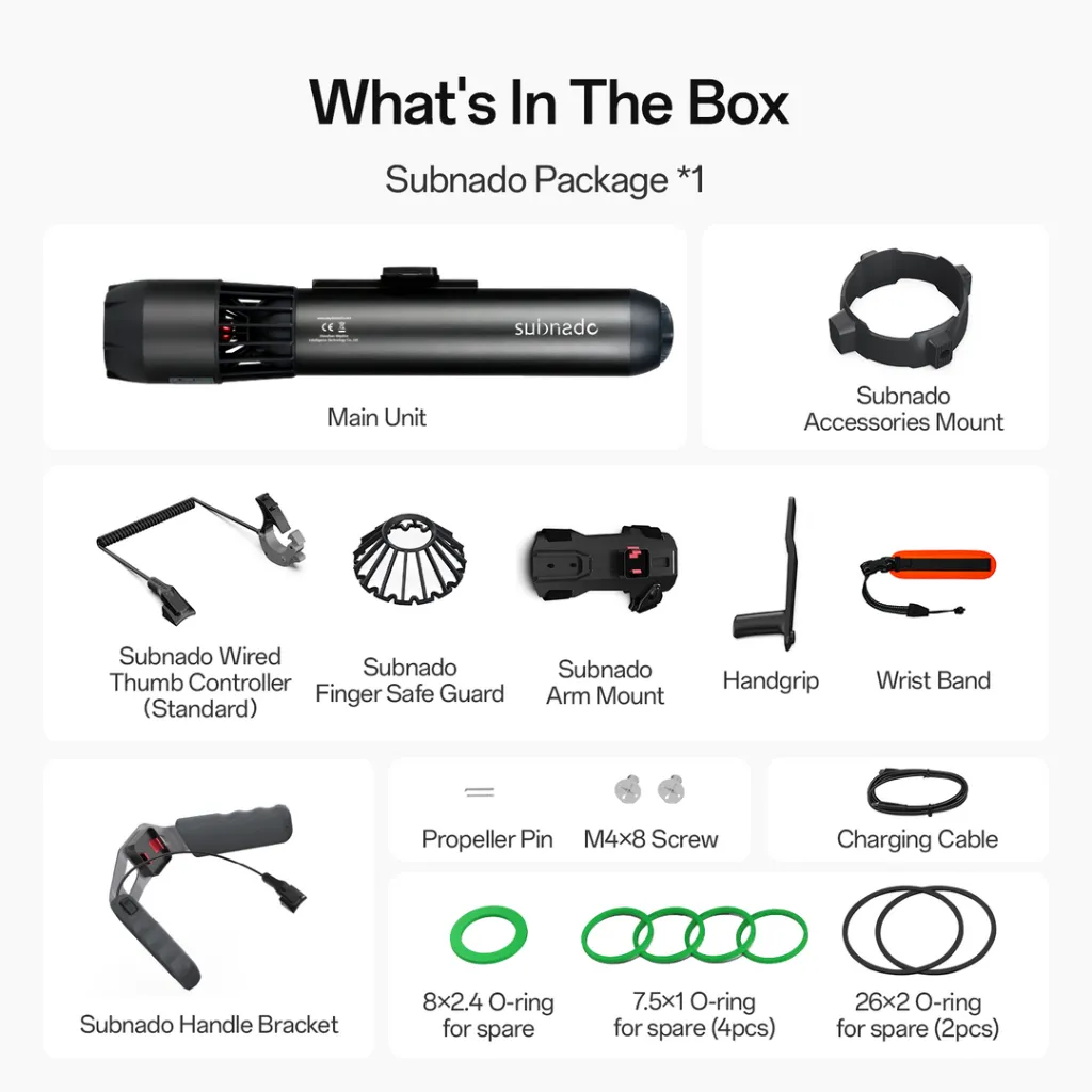 Subnado_packing_list.webp