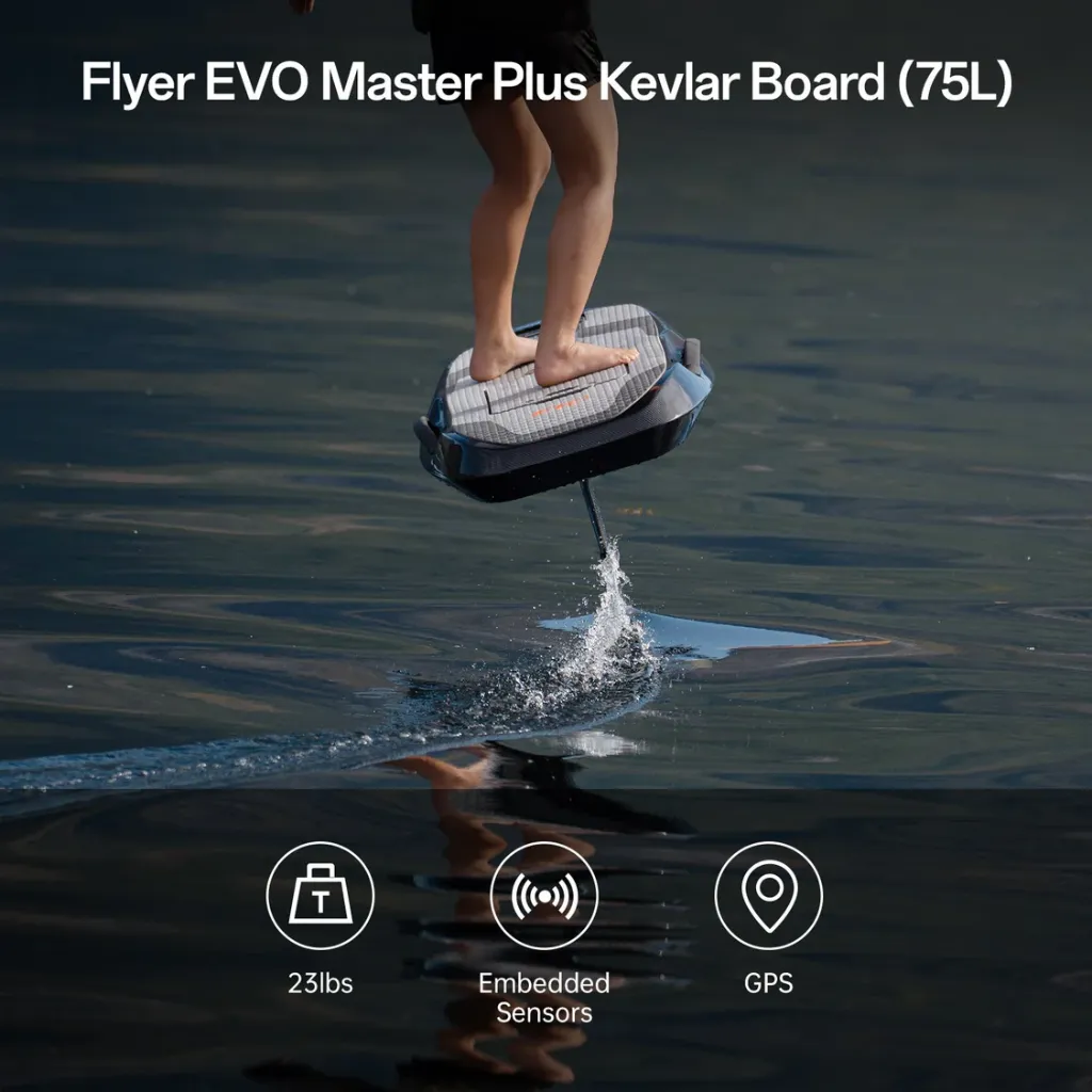 Waydoo_EVO_Master_5.webp