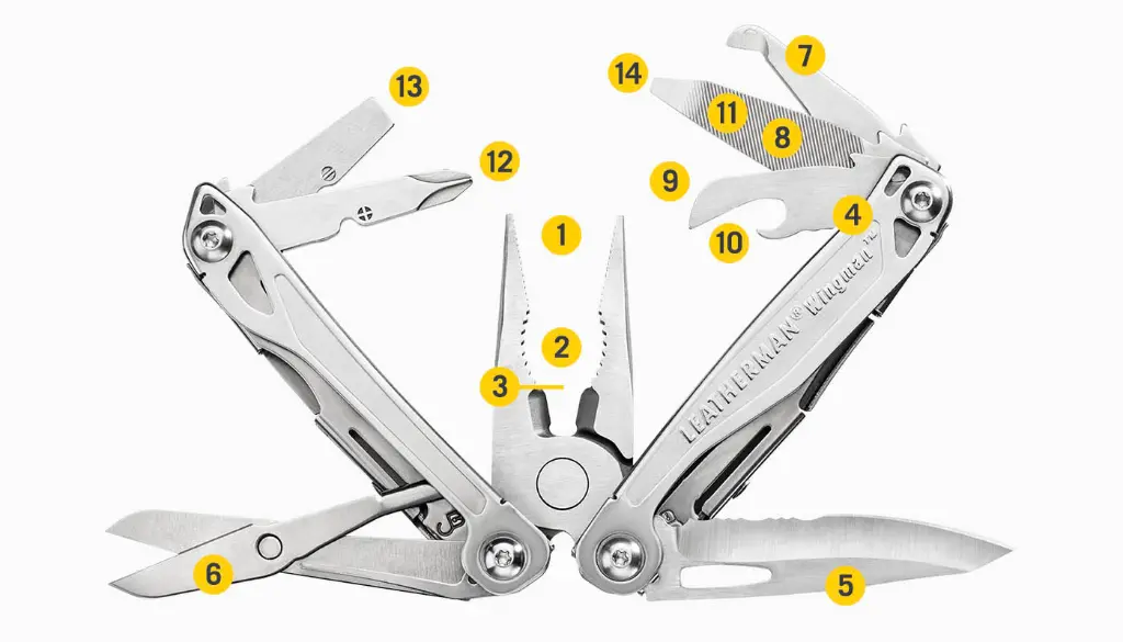 wingman-tools.webp